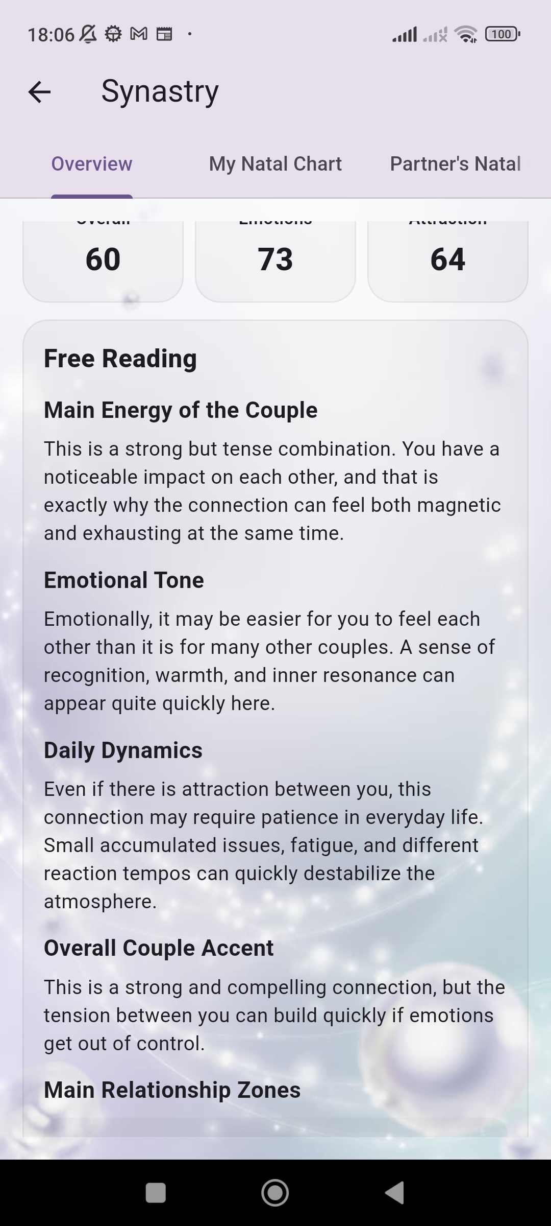 Astera relationship compatibility summary